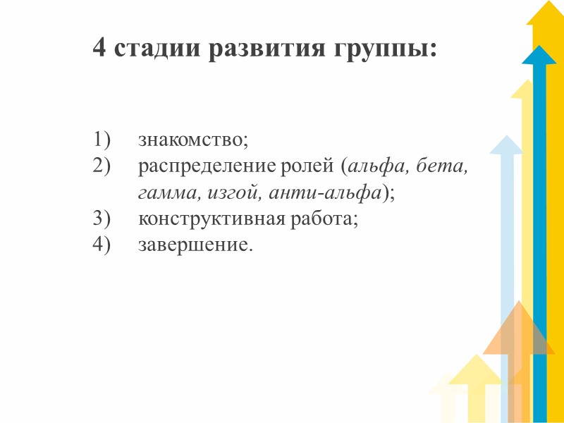 4 стадии развития группы: знакомство; распределение ролей (альфа, бета, гамма, изгой, анти-альфа); конструктивная работа;